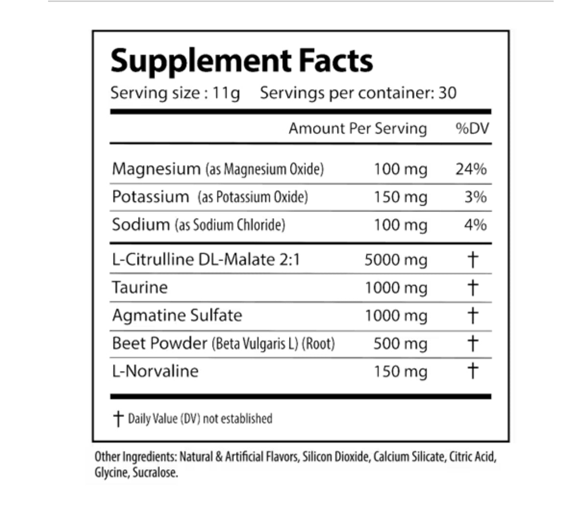 PUMPAHOLIC
*Maximize Pumps. Increase Blood Flow. Enhance Endurance*